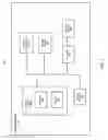 Fig. 07 - Dynamic tuning of multiprocessor/multicore computing systems