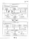 Fig. 03 - COMPUTE UNIT INCLUDING THREAD DISPATCHER AND EVENT REGISTER AND METHOD OF OPERATING SAME TO ENABLE COMMUNICATION