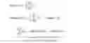 Fig. 12 - Correlation of thread intensity and heap usage to identify heap-hoarding stack traces