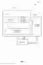 Fig. 03 - SYSTEM AND METHODOLOGY FOR IMPLEMENTING THE SAFE DE-PROVISIONING OF POOLED CLOUD RESOURCES