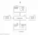 Fig. 07 - Timeout processing for messages