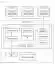 Fig. 01 - Method and system for reducing message passing for contention detection in distributed SIP server environments