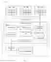 Fig. 02 - Method and system for reducing message passing for contention detection in distributed SIP server environments