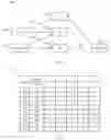 Fig. 03 - Method and system for reducing message passing for contention detection in distributed SIP server environments