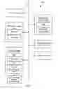 Fig. 07 - SYSTEMS, METHODS, AND DEVICES FOR INTEGRATED PROGRAM INTERFACES AND OPERATION