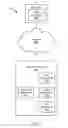 Fig. 08 - SYSTEMS, METHODS, AND DEVICES FOR INTEGRATED PROGRAM INTERFACES AND OPERATION