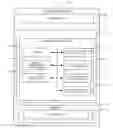 Fig. 01 - SERVICE BASED INFORMATION TECHNOLOGY PLATFORM