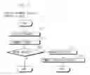 Fig. 04 - Machining program processing apparatus