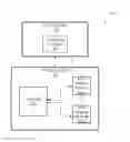 Fig. 01 - METHOD AND APPARATUS TO PROVIDE DATA REDUNDANCY IN A SOLID-STATE DRIVE