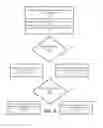 Fig. 06 - METHOD AND APPARATUS TO PROVIDE DATA REDUNDANCY IN A SOLID-STATE DRIVE