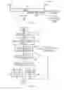 Fig. 06 - Instruction sampling within transactions