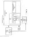 Fig. 02 - Software integration testing with unstructured database