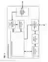 Fig. 06 - Pluggable fault detection tests for data pipelines