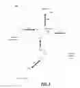 Fig. 02 - Two level memory full line writes