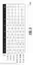 Fig. 09 - Two level memory full line writes