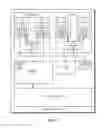 Fig. 02 - Managing cache coherence using information in a page table