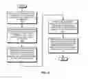 Fig. 05 - Managing cache coherence using information in a page table