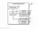 Fig. 01 - Technologies for position-independent persistent memory pointers