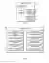 Fig. 02 - Technologies for position-independent persistent memory pointers