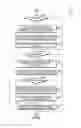 Fig. 08 - Technologies for position-independent persistent memory pointers
