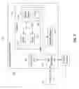 Fig. 09 - System architecture for encrypting external memory