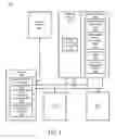 Fig. 02 - Compiler global memory access optimization in code regions using most appropriate base pointer registers