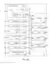 Fig. 03 - Instructions and logic to interrupt and resume paging in a secure enclave page cache