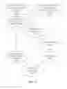 Fig. 22 - Instructions and logic to interrupt and resume paging in a secure enclave page cache