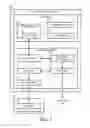 Fig. 02 - System and method for providing a remote keyboard/video/mouse in a headless server