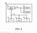 Fig. 05 - System and method for providing a remote keyboard/video/mouse in a headless server