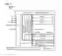 Fig. 07 - Semiconductor device, electronic component, and electronic device