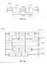 Fig. 10 - Constraints-based layout system for efficient layout and control of user interface elements