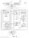 Fig. 11 - Adapting and validating graphical user interfaces for target devices