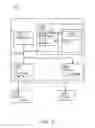 Fig. 13 - Adapting and validating graphical user interfaces for target devices