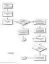 Fig. 09 - Message correction and updating system and method, and associated user interface operation