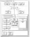 Fig. 01 - Generating distributed word embeddings using structured information
