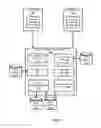 Fig. 02 - Automated initiation and adaptation of a dialog with a user via user interface devices of a computing device of the user
