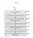 Fig. 15 - Device and computerized method for picture based communication
