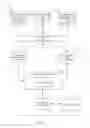 Fig. 02 - Entity based search retrieval and ranking