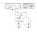 Fig. 01 - Summarizing social interactions between users