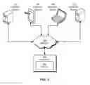 Fig. 02 - SYNCHRONIZING NEARLINE METRICS WITH SOURCES OF TRUTH