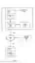 Fig. 02 - Manipulation of PDF file content through HTTP requests