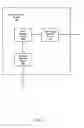 Fig. 04 - Manipulation of PDF file content through HTTP requests