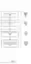 Fig. 06 - Manipulation of PDF file content through HTTP requests