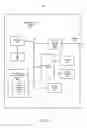 Fig. 07 - Manipulation of PDF file content through HTTP requests