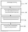 Fig. 01 - METHODS OF STORING AND QUERYING DATA, AND SYSTEMS THEREOF