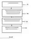 Fig. 06 - METHODS OF STORING AND QUERYING DATA, AND SYSTEMS THEREOF