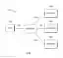 Fig. 02 - Verifying configuration management database configuration items