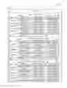 Fig. 01 - Reconciling foreign key references and table security policies