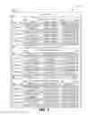 Fig. 02 - Reconciling foreign key references and table security policies